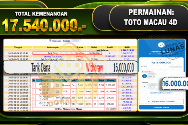 TOTO MACAU 4D RP 17.540.000