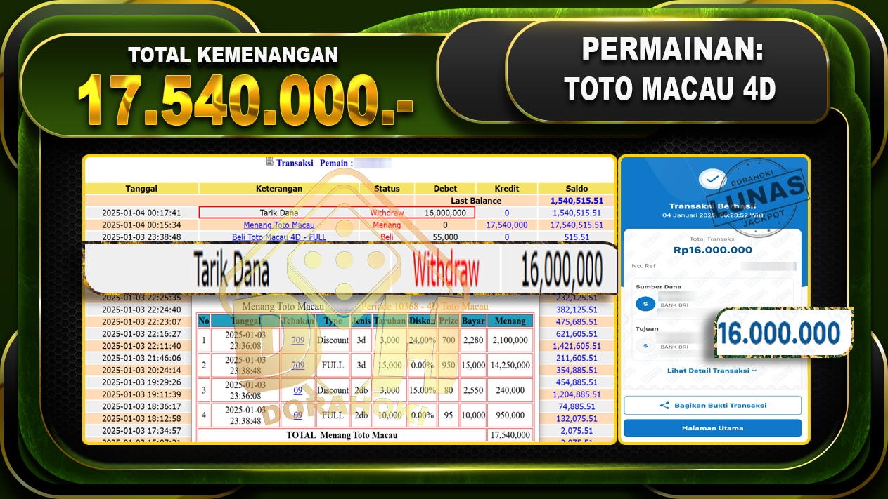 TOTO MACAU 4D RP 17.540.000