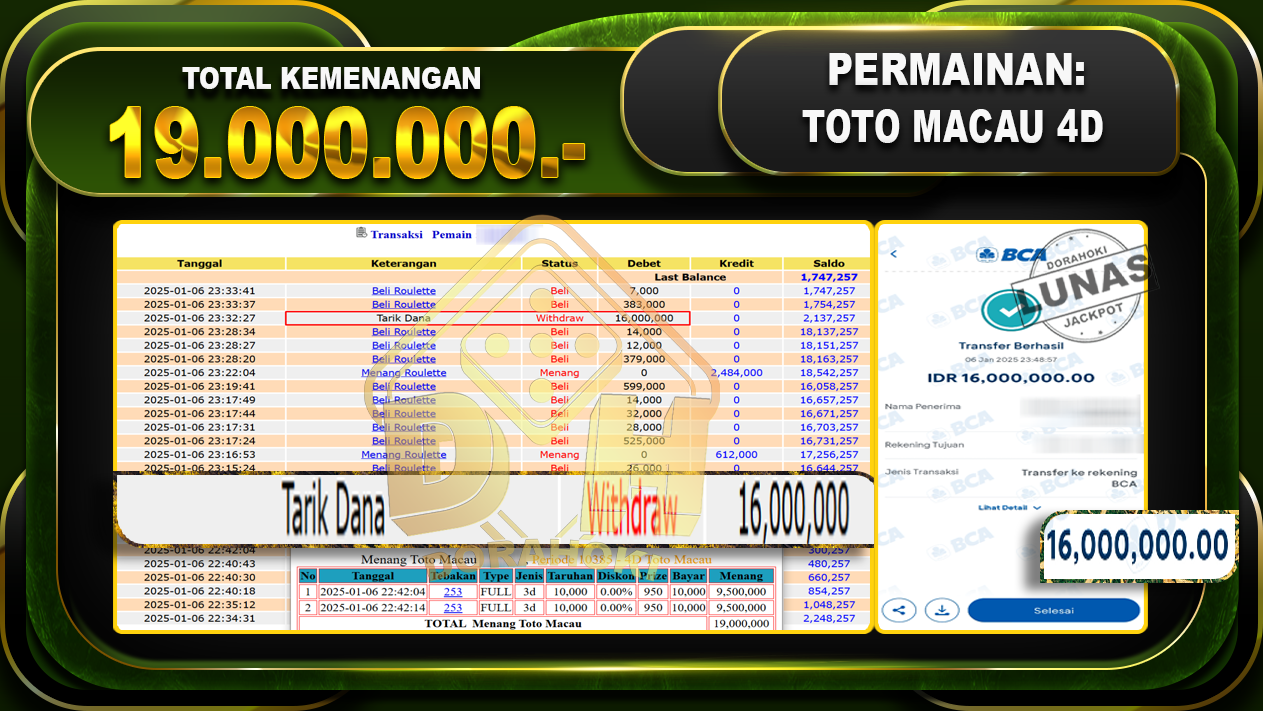 TOTO MACAU 4D RP 19.000.000