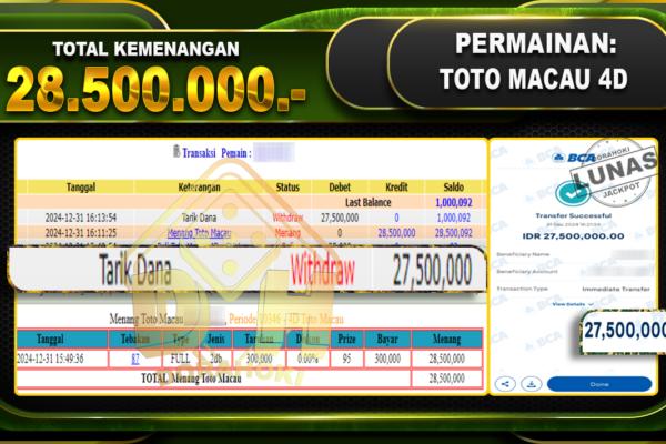 TOTO MACAU 4D RP 28.500.000