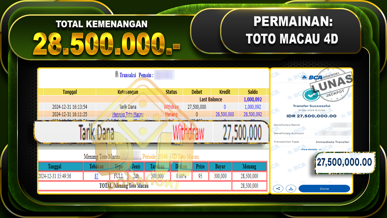 TOTO MACAU 4D RP 28.500.000