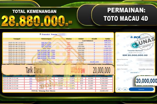 TOTO MACAU 4D RP 28.880.000