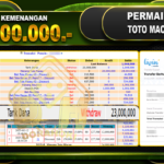 TOTO MACAU 4D