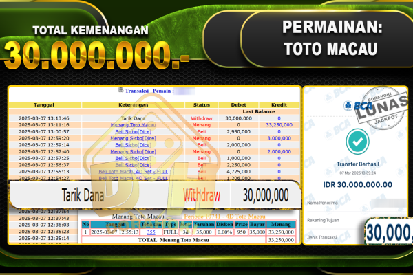 TOGEL TOTO MACAU 4D – DORAHOKI 07 Maret 2025