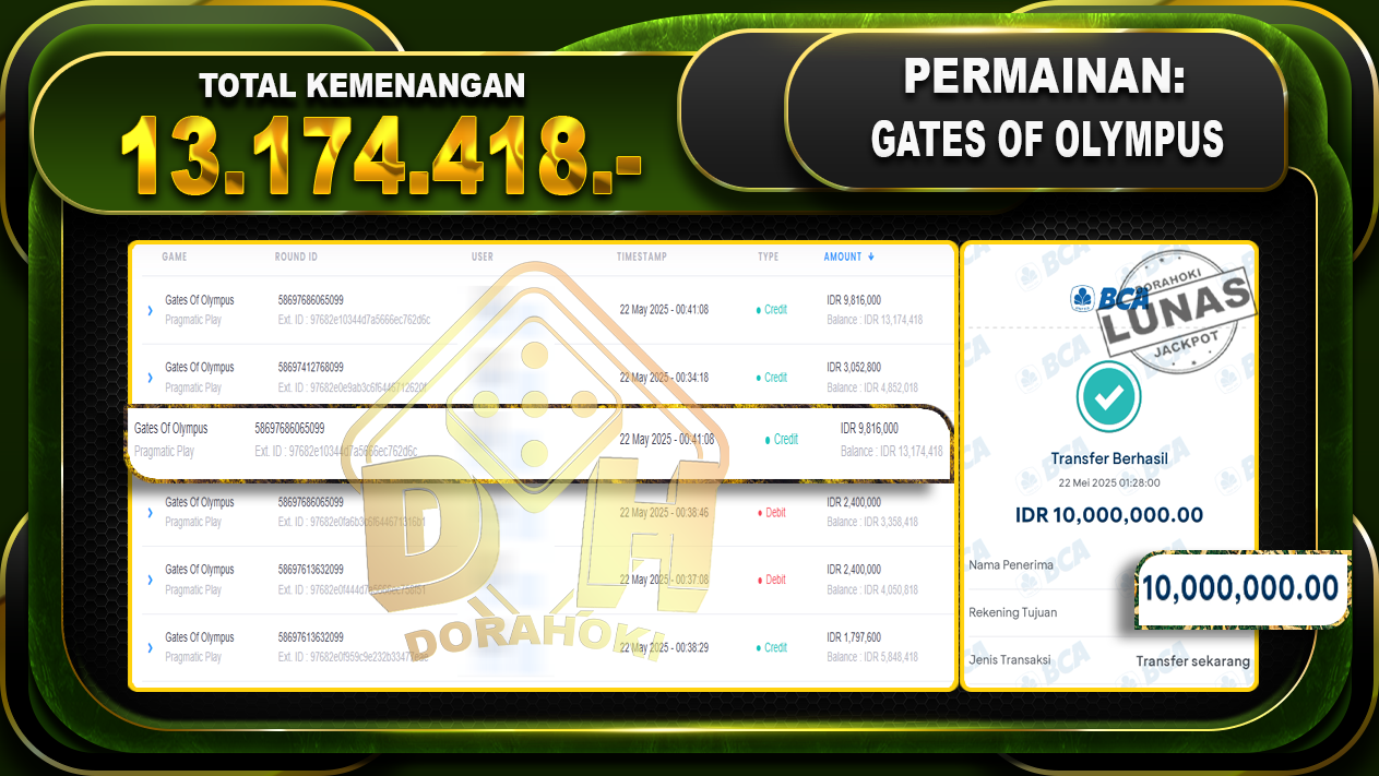 GATES OF OLYMPUS