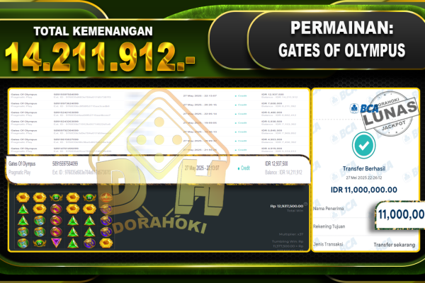GATES OF OLYMPUS