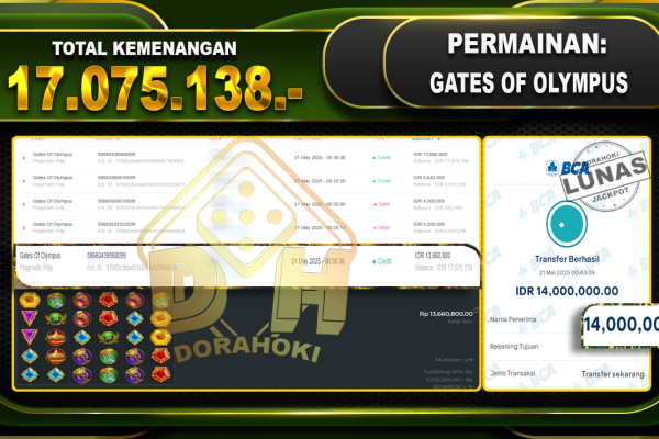 GATES OF OLYMPUS