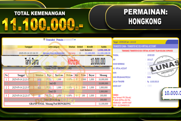 TOGEL HONGKONG – DORAHOKI 15 Mei 2025 HONGKONG