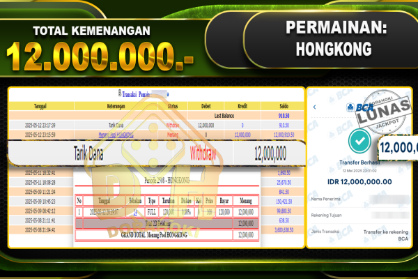 TOGEL HONGKONG – DORAHOKI 12 Mei 2025