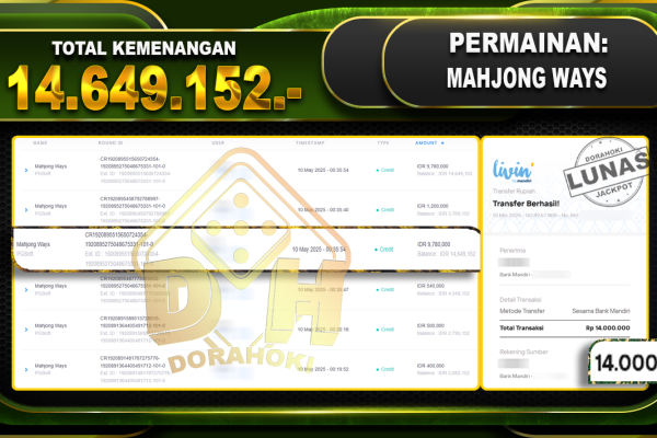 MAHJONG WAYS – DORAHOKI 09 Mei 2025