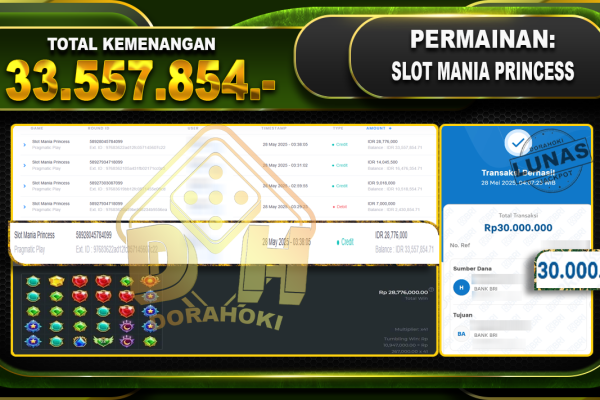 Slot Mania Princess -27-mei-2025 SLOT MANIA PRINCESS