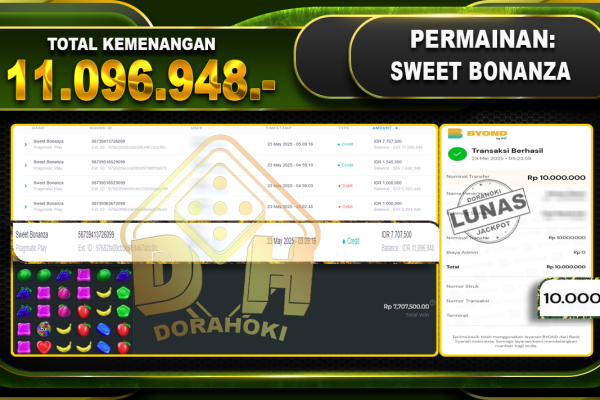 Sweet Bonanza – 22 MEI 2025 SWEET BONANZA