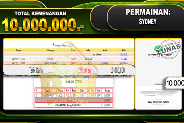 TOGEL SYDNEY – DORAHOKI 01 Mei 2025