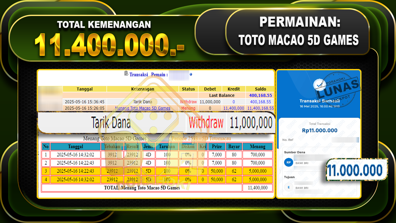 TOTO MACAO 5D GAMES