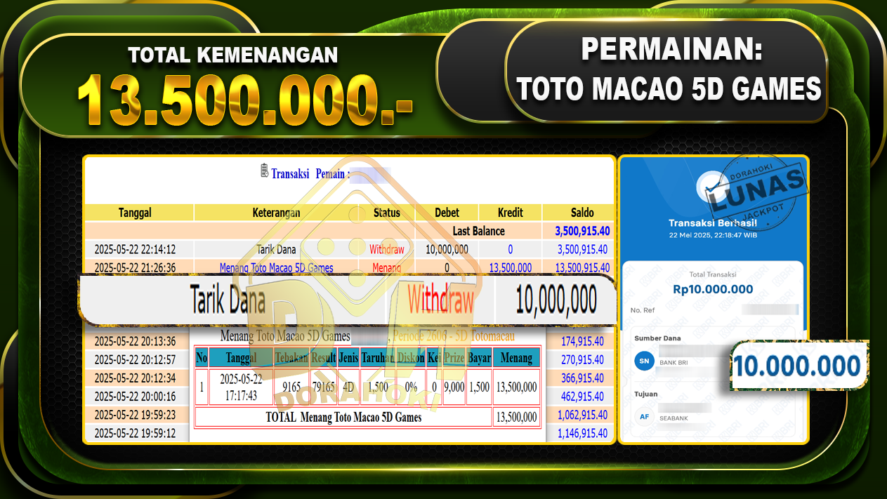 TOTO MACAO 5D GAMES
