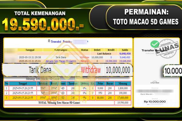 TOTO MACAO 5D GAMES – DORAHOKI 16 Mei 2025 TOTO MACAO 5D GAMES