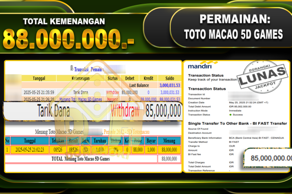 TOTO MACAO 5D GAMES