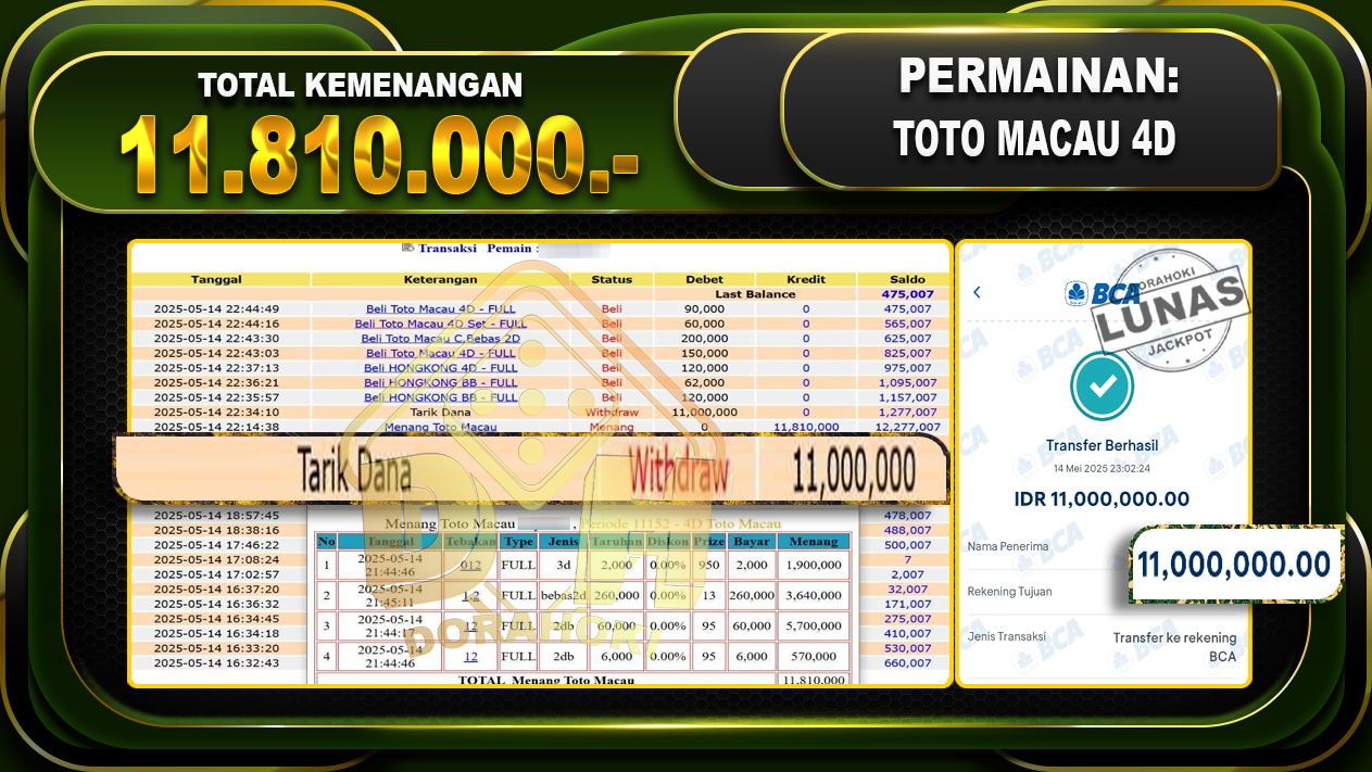 TOTO MACAU 4D