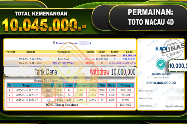 TOGEL TOTOMACAU 4D – DORAHOKI 10 Mei 2025