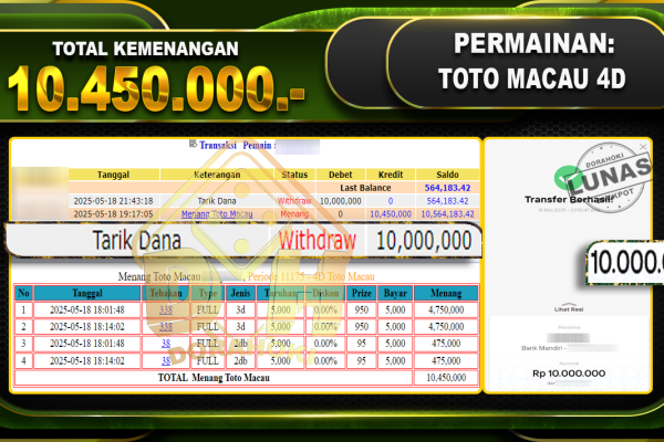 TOTO MACAU 4D