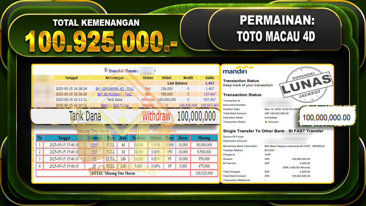 TOTO MACAU 4D