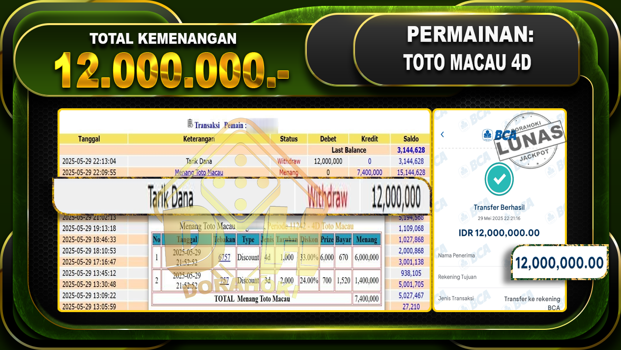 TOTO MACAU 4D