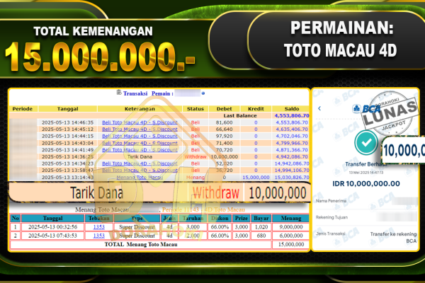 TOTO MACAU 4D – DORAHOKI 13 Mei 2025 TOTO MACAU 4D