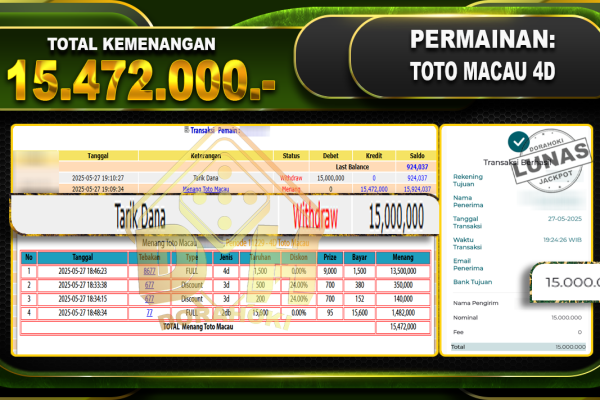 TOTO MACAU 4D