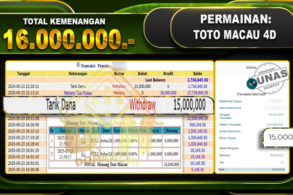 TOTO MACAU 4D