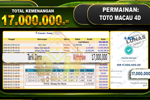 TOTO MACAU 4D