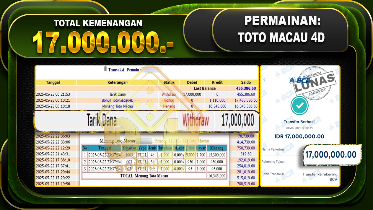 TOTO MACAU 4D