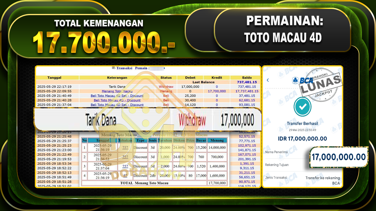 TOTO MACAU 4D