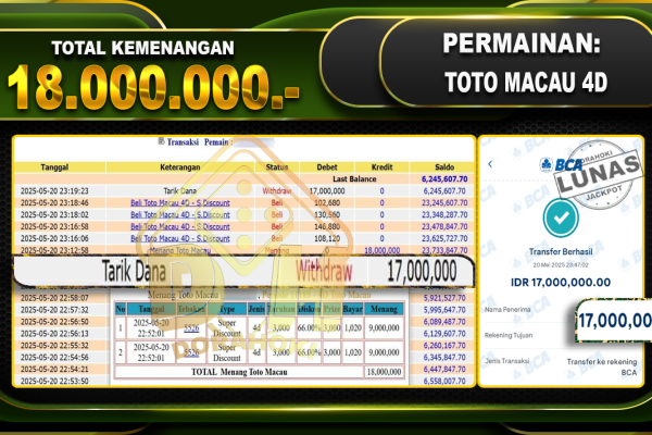 TOTO MACAU 4D