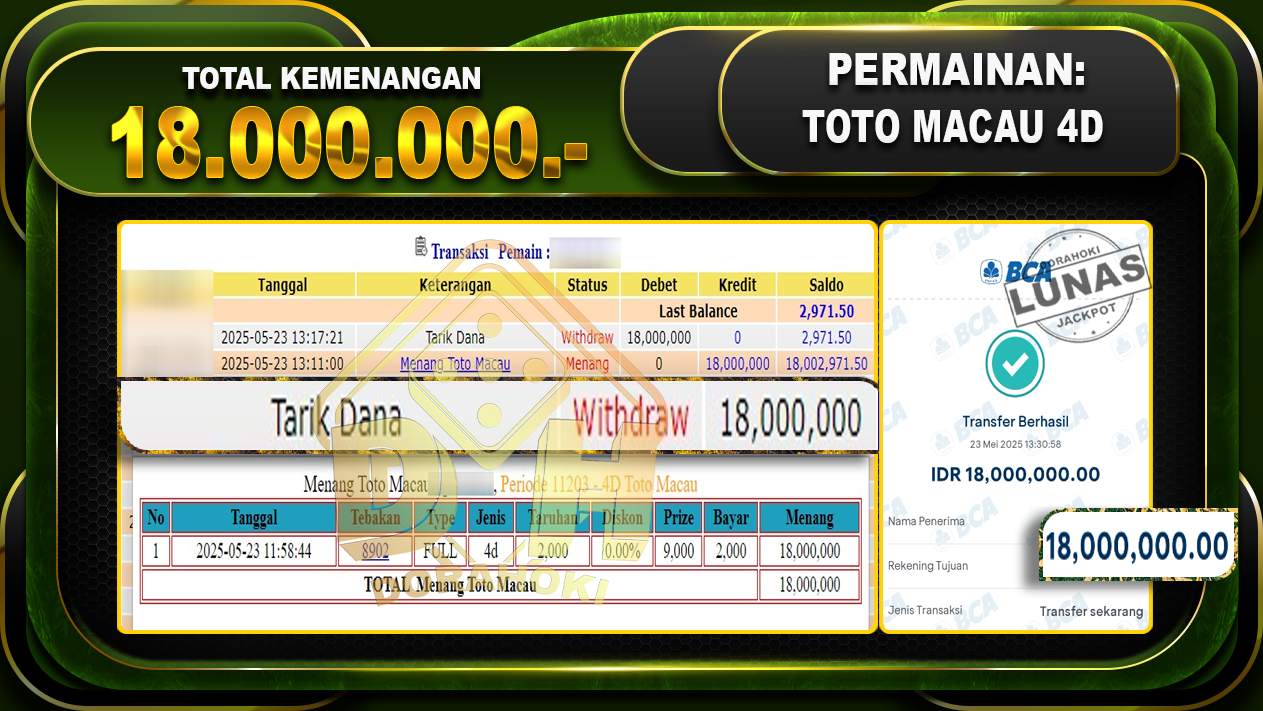 TOTO MACAU 4D