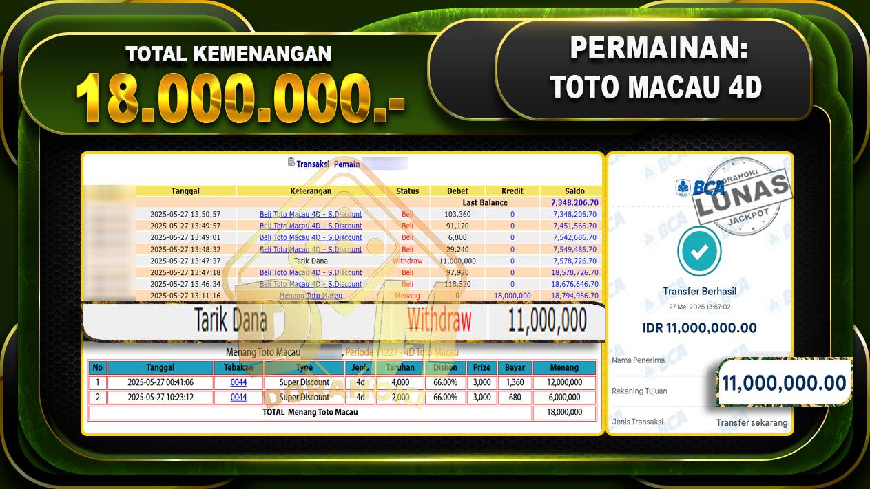 TOTO MACAU 4D