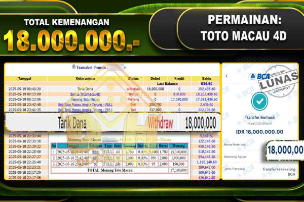 TOTO MACAU 4D