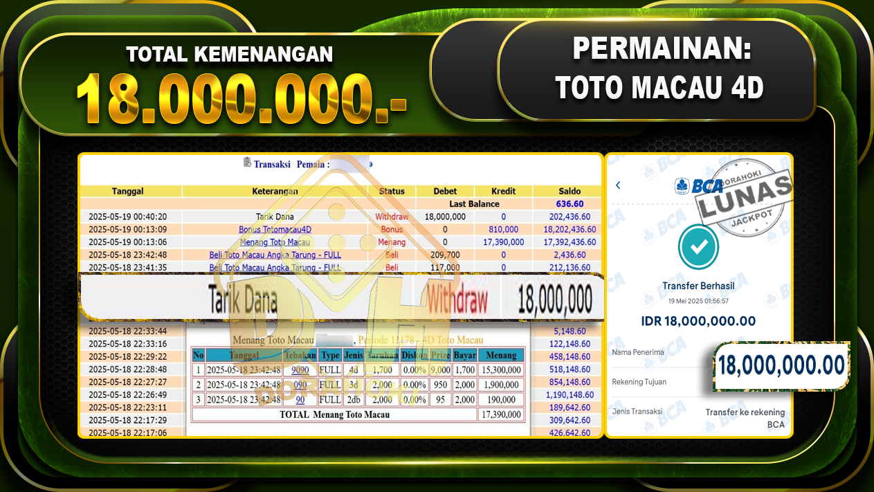 TOTO MACAU 4D