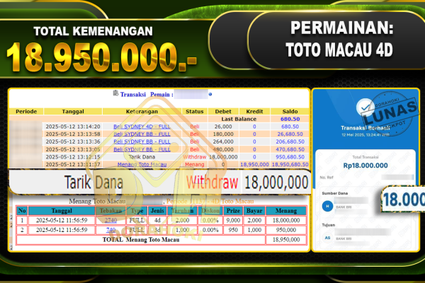 TOGEL TOTOMACAU 4D – DORAHOKI 12 Mei 2025