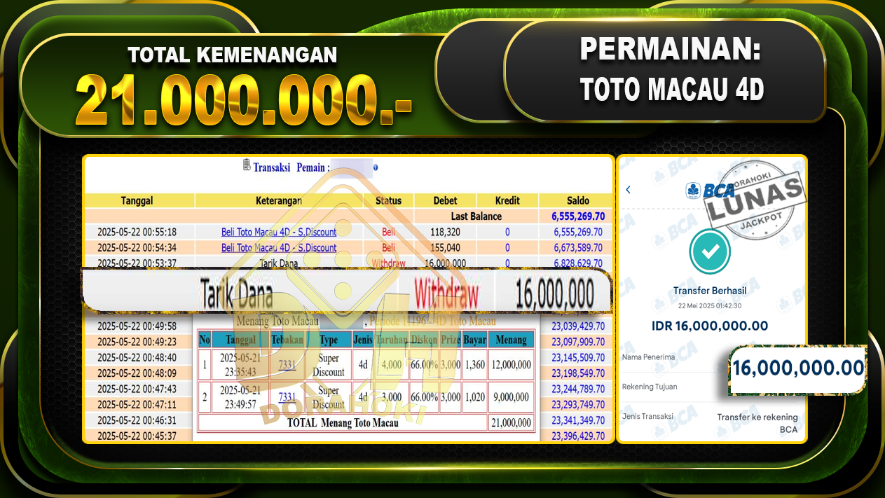 TOTO MACAU 4D