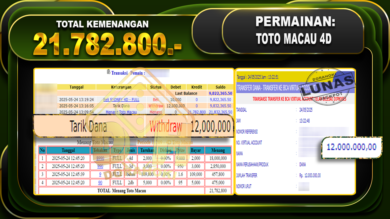 TOTO MACAU 4D