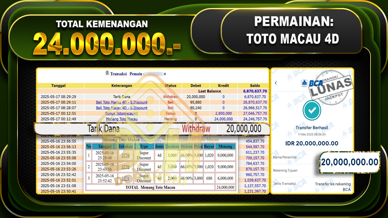 TOTO MACAU 4D