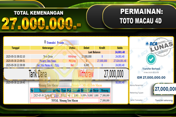 TOTO MACAU 4D