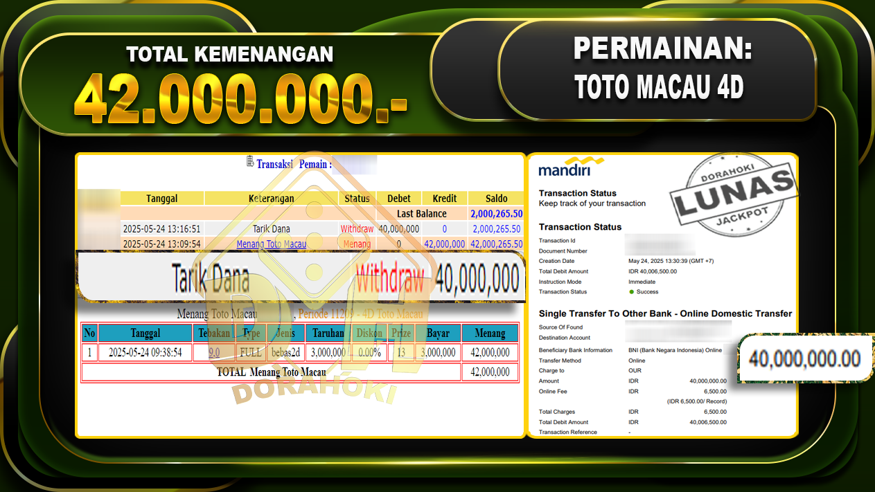 TOTO MACAU 4D