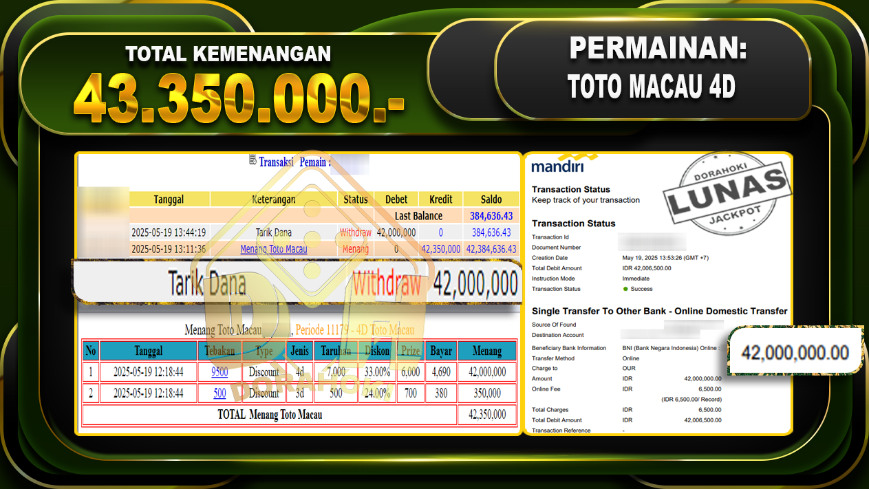 TOTO MACAU 4D
