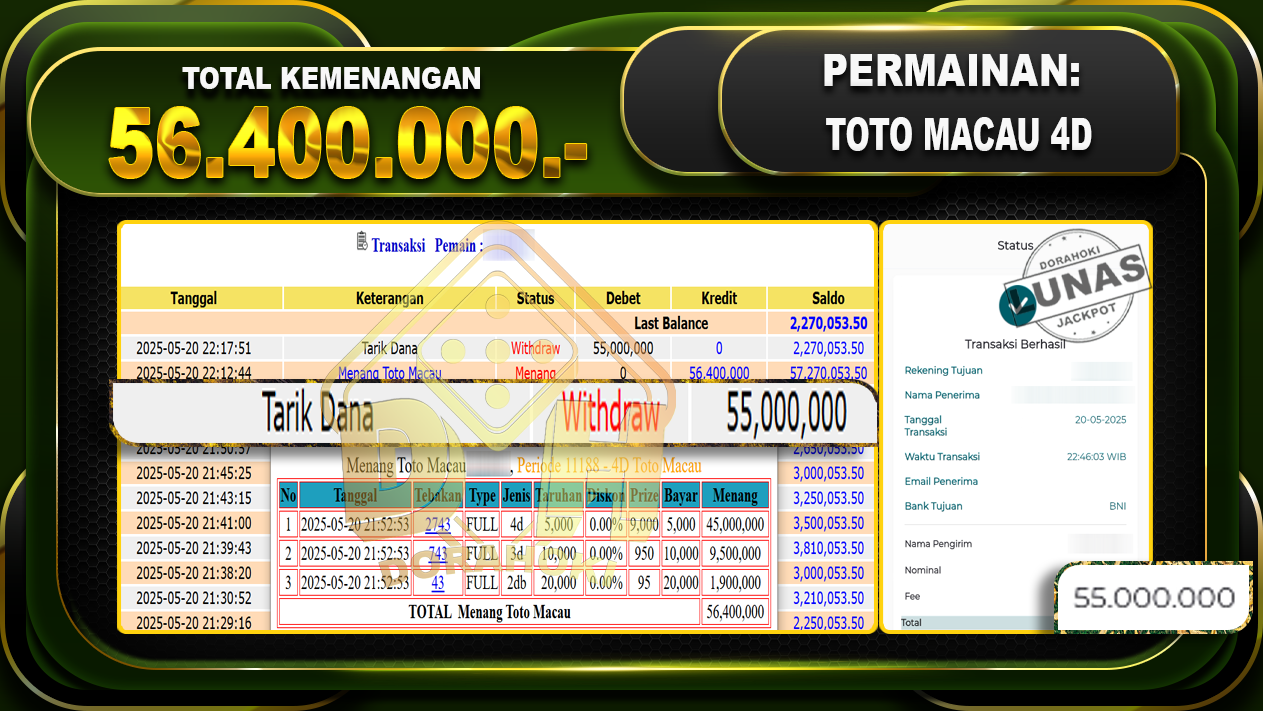 TOTO MACAU 4D
