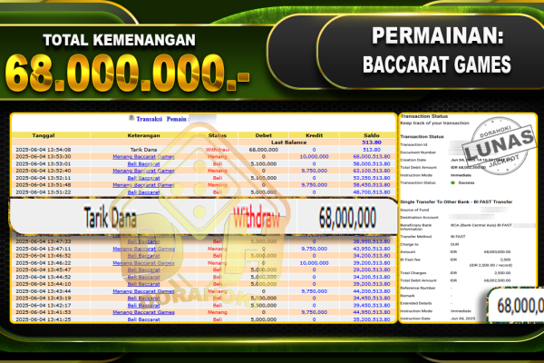 BACCARAT GAMES – DORAHOKI 4 Juni 2025 BACCARAT GAMES