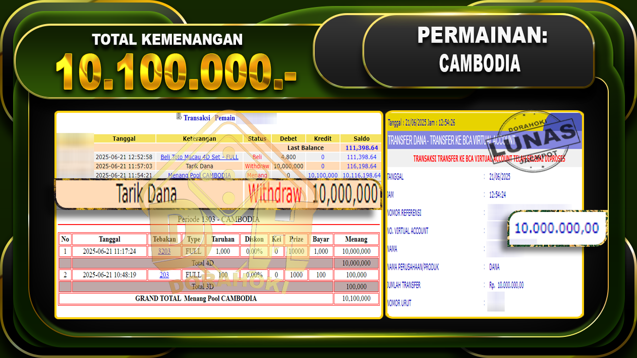 CAMBODIA