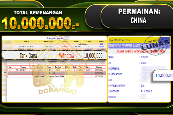 TOGEL CHINA – DORAHOKI 1 Juni 2025 CHINA