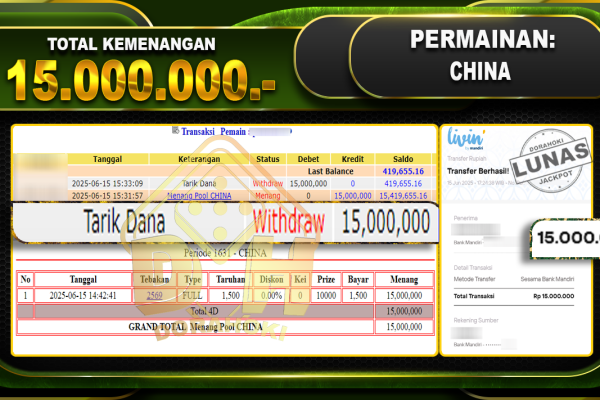 TOGEL CHINA – DORAHOKI 15 Juni 2025 CHINA