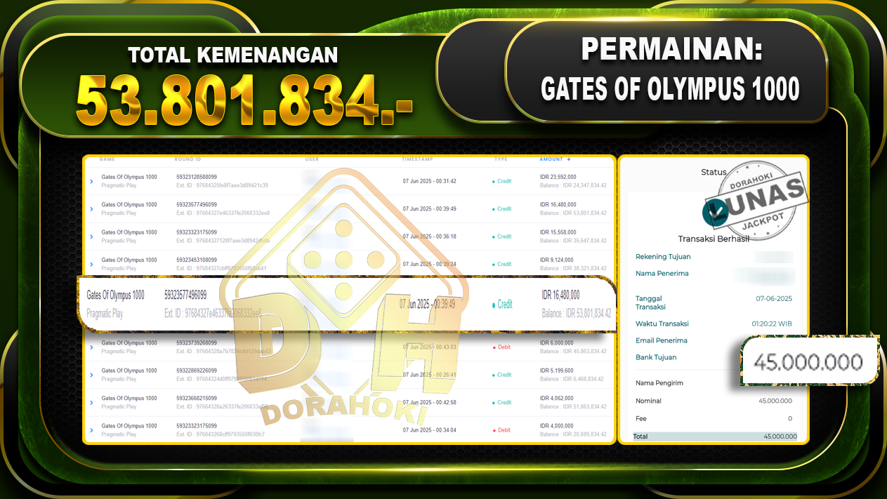 GATES OF OLYMPUS 1000